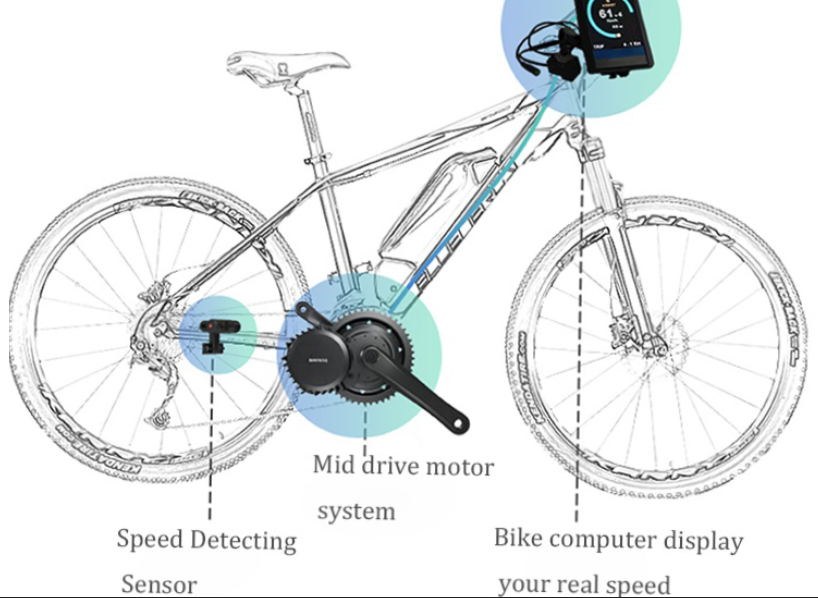 ebike conversion kits-benefits3